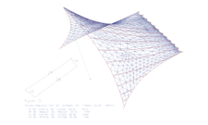 K3-Tent Cutting Pattern Module